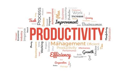 Word cloud background concept for Productivity. Business achievement, Produ.. Stock Illustration