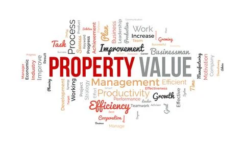 Word cloud background concept for Property value. Investment business, fina.. Stock Illustration