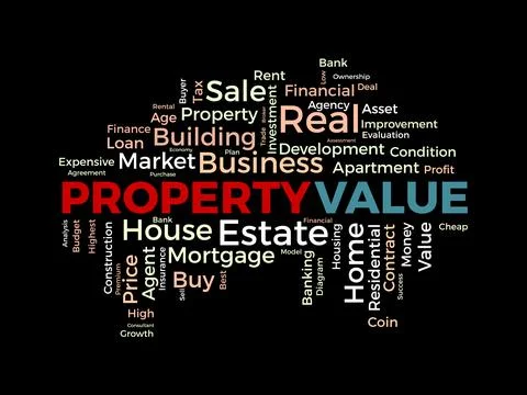 Word cloud background concept for Property value. Investment business, fina.. Stock Illustration