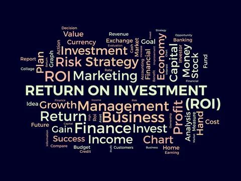 Word cloud background concept for Return on investment (ROI). Business prof.. Stock Illustration