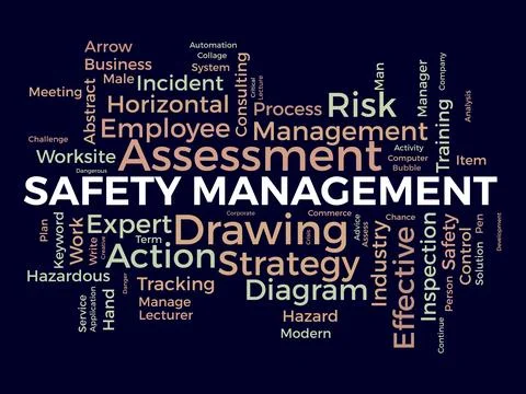 Word cloud background concept for Safety management. Strategic consulting d.. Stock Illustration