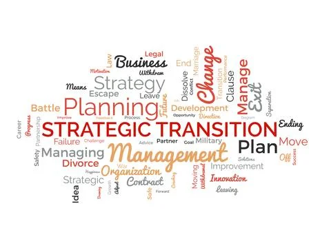Word cloud background concept for Strategic transition. Business planning p.. Stock Illustration