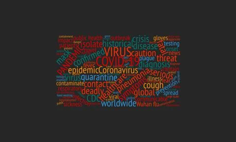 Word cloud background on the topic of COVID-19 Illustrazione stock