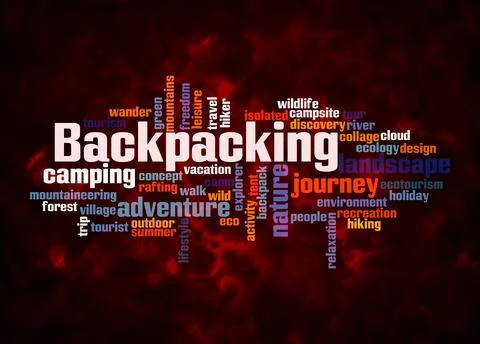 Word Cloud with BACKPACKING concept create with text only Stock Illustration