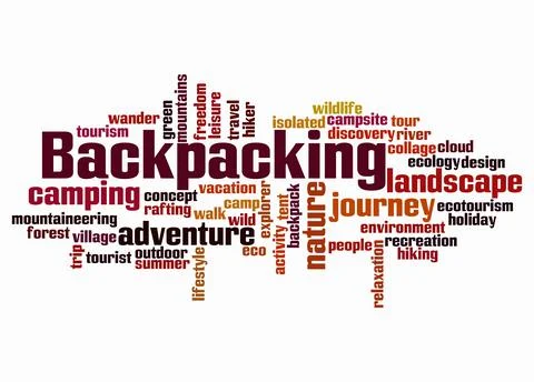 Word Cloud with BACKPACKING concept create with text only Stock Illustration
