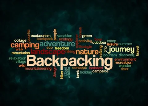 Word Cloud with BACKPACKING concept create with text only Stock Illustration