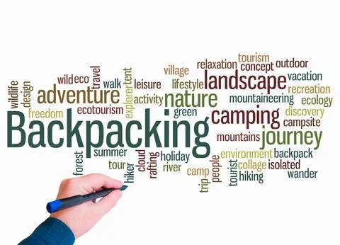 Word Cloud with BACKPACKING concept create with text only Stock Illustration