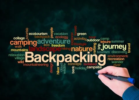 Word Cloud with BACKPACKING concept create with text only Stock Illustration