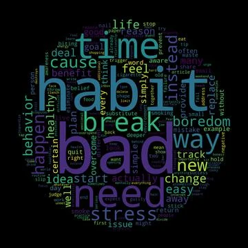Word cloud of bad concept on black background. Illustrazione stock