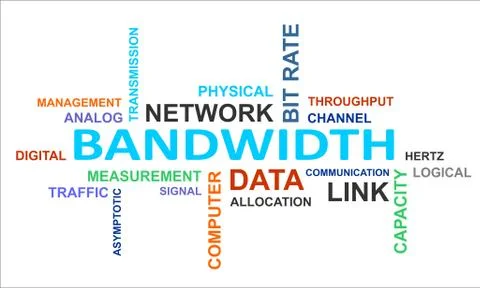 Word cloud - bandwidth Stock Illustration