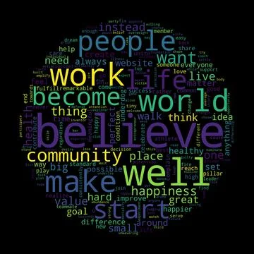 Word cloud of believe concept on black background. Stock Illustration