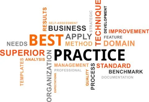 Word cloud - best practice Stock-Illustration