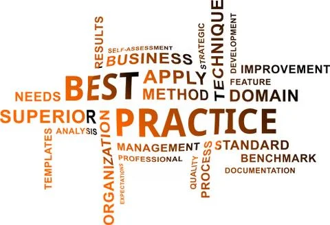 Word cloud - best practice Stock Illustration