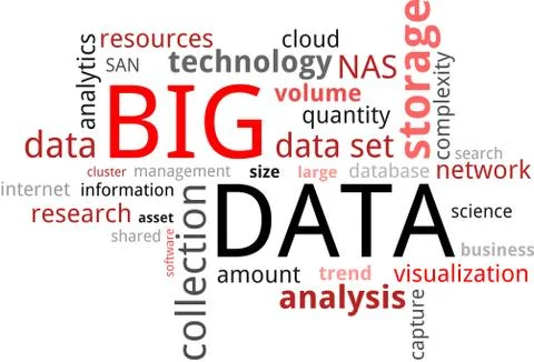 Word cloud - big data Stock Illustration