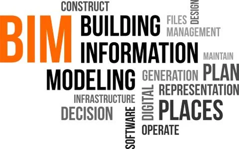 Word cloud - bim Stock-Illustration
