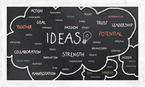 Word cloud on blackboard Illustrazione stock