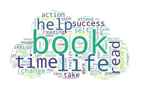 Word cloud of book concept on white background. Stock Illustration