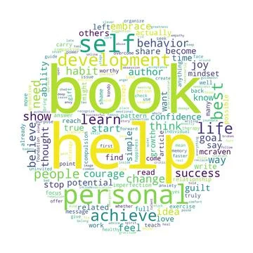 Word cloud of book concept on white background. Stock Illustration