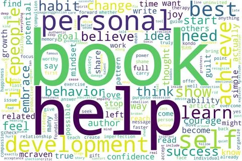 Word cloud of book concept on white background. Stock Illustration