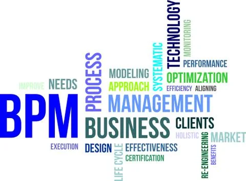 Word cloud - bpm Stock-Illustration