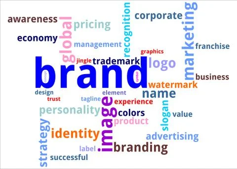 Word cloud - brand Stock-Illustration