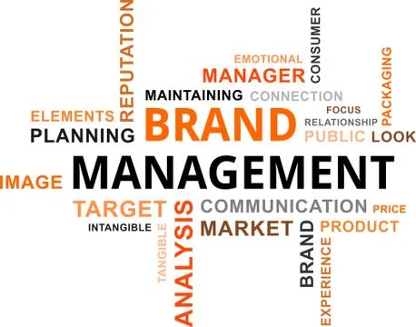 Word cloud - brand management Stock Illustration
