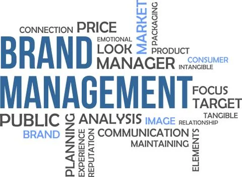 Word cloud - brand management Stock Illustration