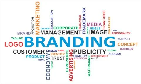 Word cloud - branding Stock Illustration