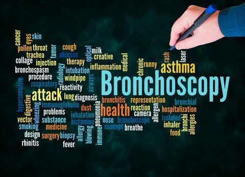 Word Cloud with BRONCHOSCOPY concept create with text only Stock Illustration