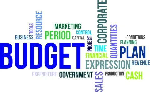 Word cloud - budget Stock-Illustration