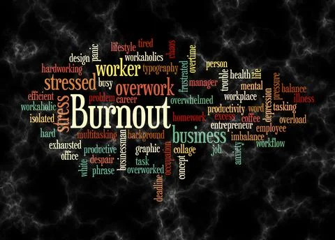 Word Cloud with BURNOUT concept create with text only Stock Illustration