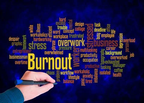 Word Cloud with BURNOUT concept create with text only Stock Illustration