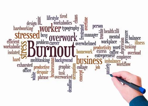 Word Cloud with BURNOUT concept create with text only Stock Illustration