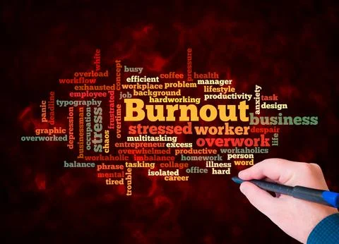 Word Cloud with BURNOUT concept create with text only Stock Illustration