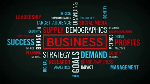 Word Cloud Business Black Stock Footage 167745073