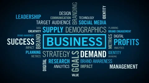Word Cloud Business Blue Video stock 167745077