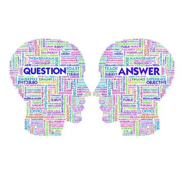 Word cloud business concept inside head shape,question and answer Stock Illustration