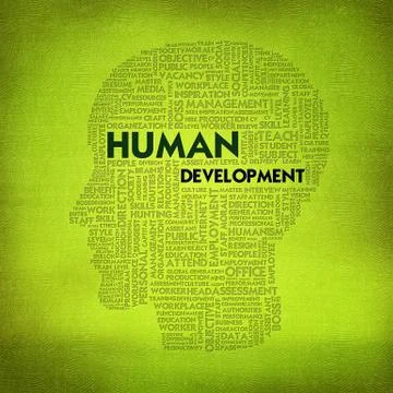 Word cloud business concept inside head shape, human development Stock Illustration