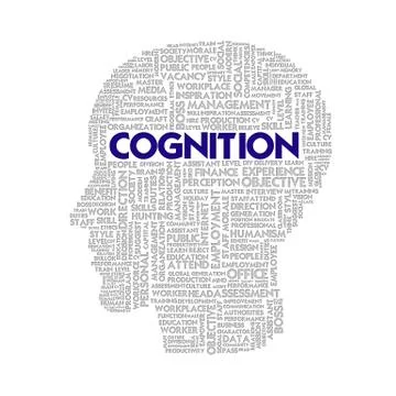Word cloud business concept inside head shape, cognition Stock Illustration