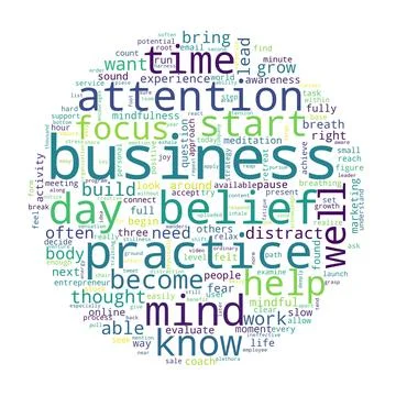 Word cloud of business concept on white background. Stock Illustration