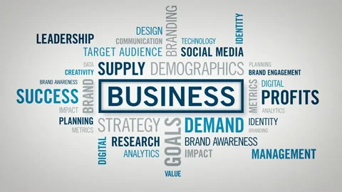 Word Cloud Business Cool Stock Footage 167745114
