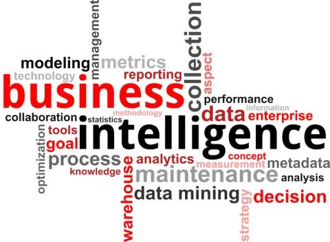 Word cloud - business intelligence Stock-Illustration