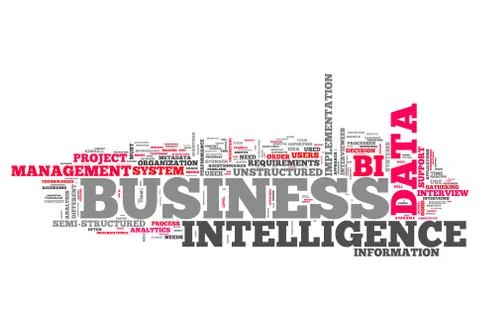 Word cloud business intelligence Stock Illustration