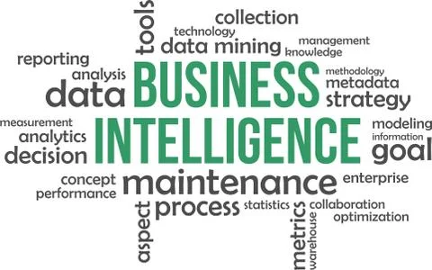 Word cloud - business intelligence Stock Illustration