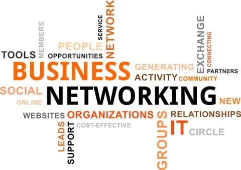 Word cloud - business networking Stock Illustration