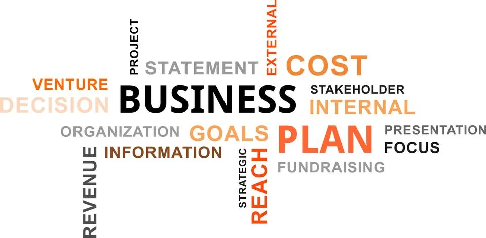 Word cloud - business plan Stock Illustration