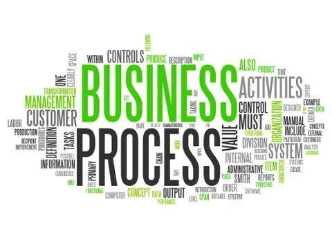 Word cloud business process Stock Illustration