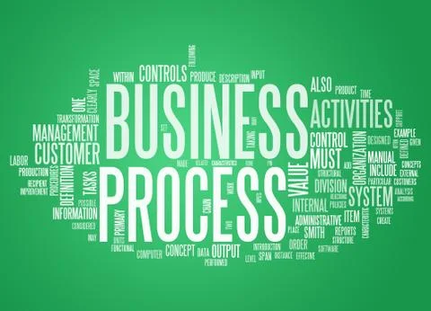 Word Cloud Business Process Stock Illustration