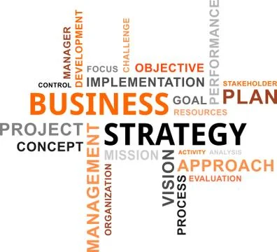 Word cloud - business strategy Stock Illustration