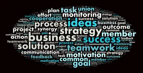 Word cloud business theme Stock Illustration
